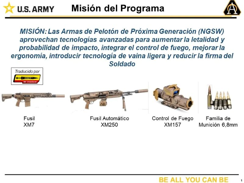 Next Generation Squad Weapons (NGSW)